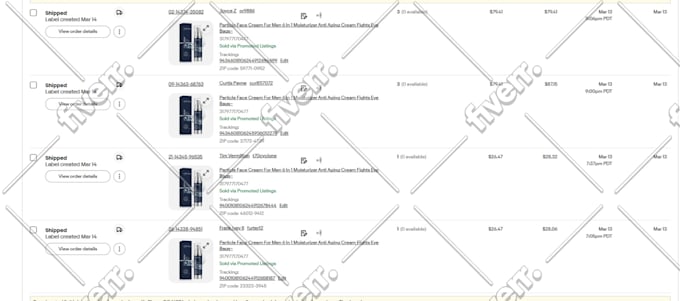 do ebay dropshipping on profit share
