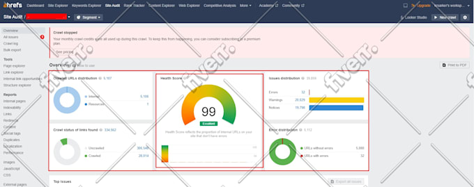 fix google search console, semrush, ahrefs errors