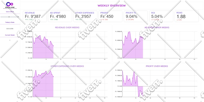 create custom excel spreadsheets and google sheets templates