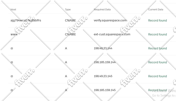 connect or transfer domain to squarespace, shopify and wix website