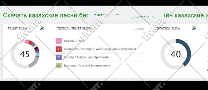 increase your website trust flow up to 40 plus