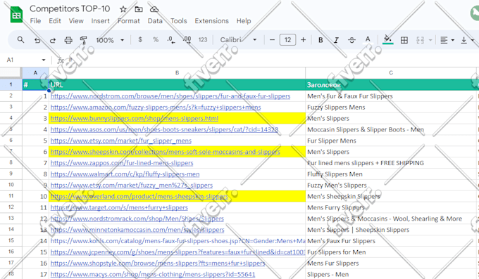 do SEO website audit shopify wix wordpress google search console
