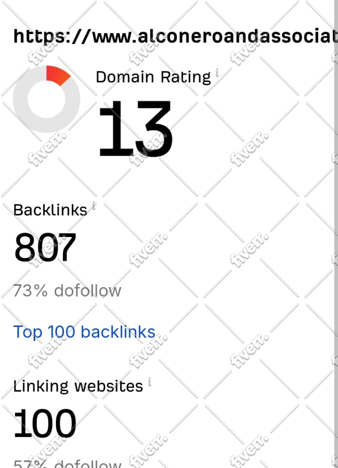 increase ahrefs domain rating DR 70 with quality backlinks