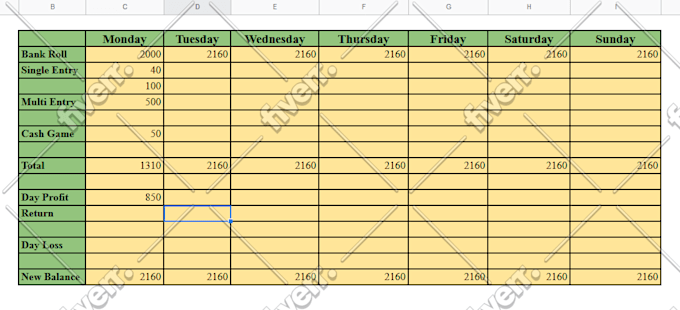 do ms excel data cleaning, data formatting, split, merge, and excel data entry