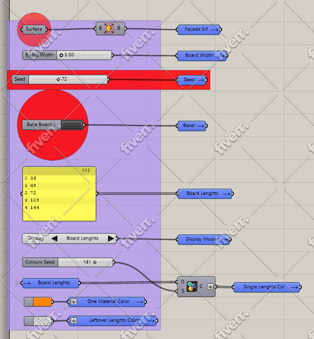 help you solving rhino and grasshopper problems