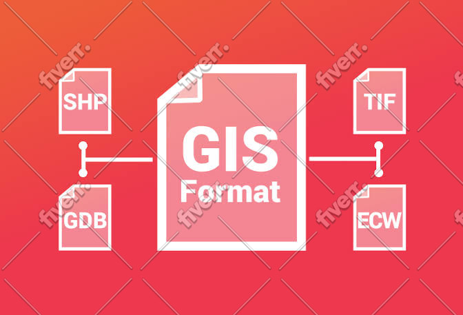 do gis based landslide hazard analysis for you