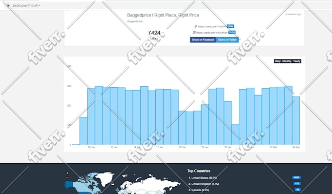 do daily USA web traffic us long visit 2 min