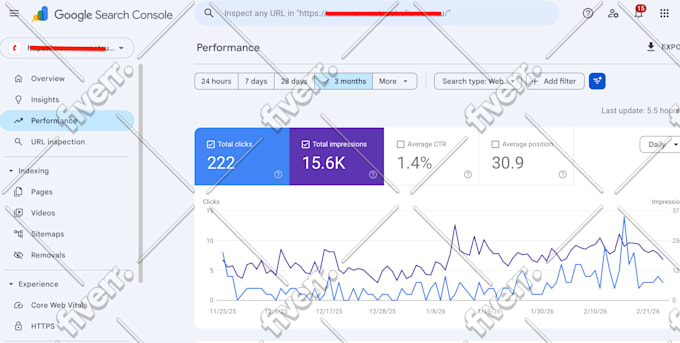 do advanced onpage SEO, technical search engine optimization