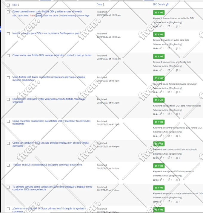 write in spanish the best article optimized for SEO