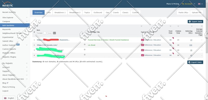 create 20 UK backlinks high authroty site manually
