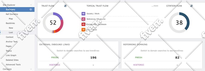 increase majestic trust flow 40 plus