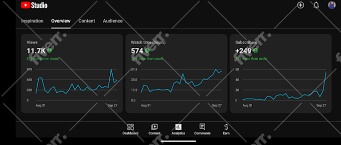 do wix SEO to improve google rankings and traffic