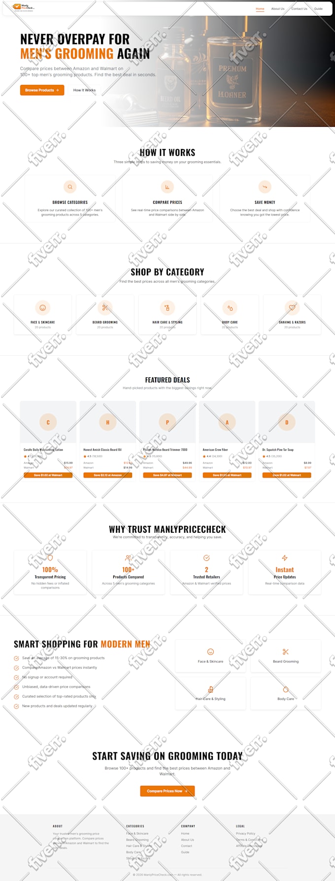 create a profitable price comparison website with rehub