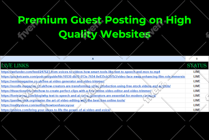 write and publish high da guest posts with contextual dofollow backlinks