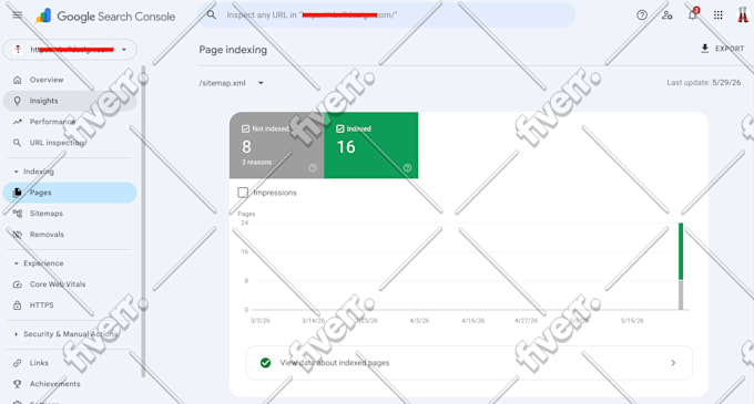 fix search console, semrush, ahrefs, or moz, technical SEO errors to rank higher