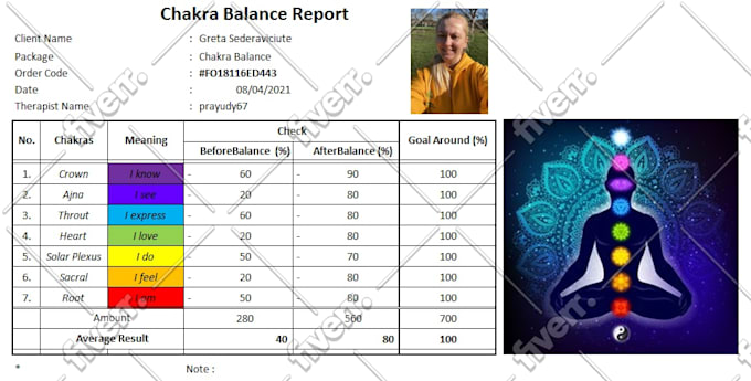 chakra balancing with pendulum