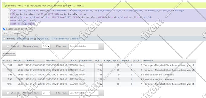 develop and manage mysql and mongodb databases