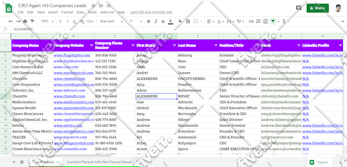 use linkedin sales navigator to build a triple verified leads list