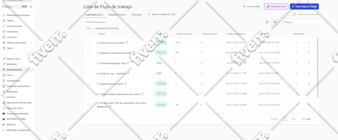 ai agent ai automation retell n8n zapier make ghl