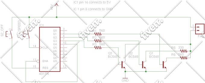 guide you at your electronic project