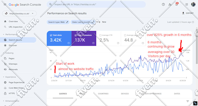 create mass landing pages using mpc mass webpage creator