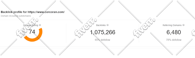 rank website by unique referring domain SEO backlinks