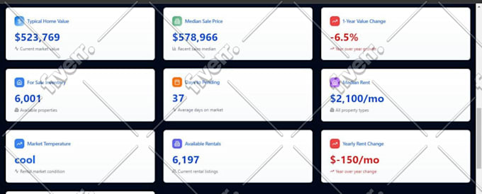 develop a mvp for your saas using lovable dev