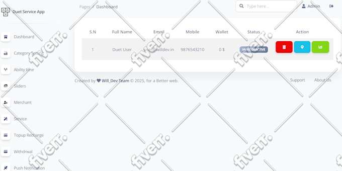 do flutter app development, mobile app development, android app, ios app