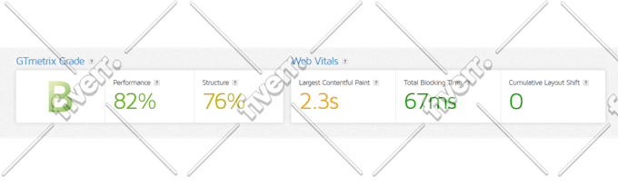 make your opencart website speed super fast