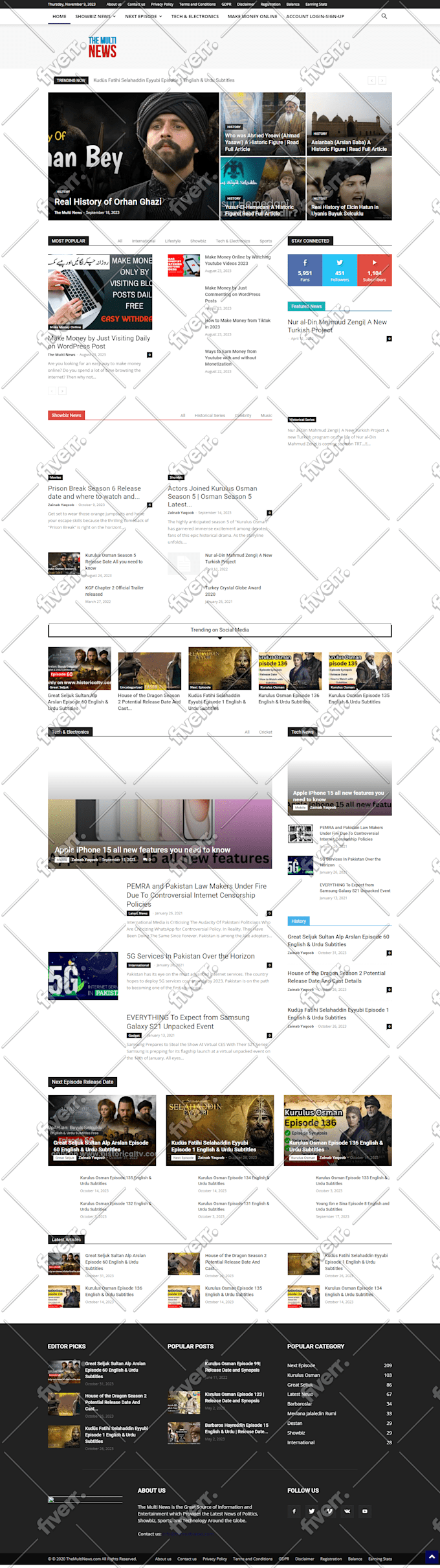 do malware removal,security,clean virus from hacked wordpress website