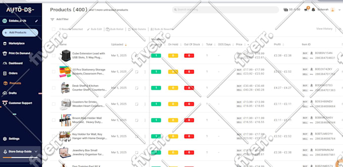 do amazon to ebay dropshipping professional listing