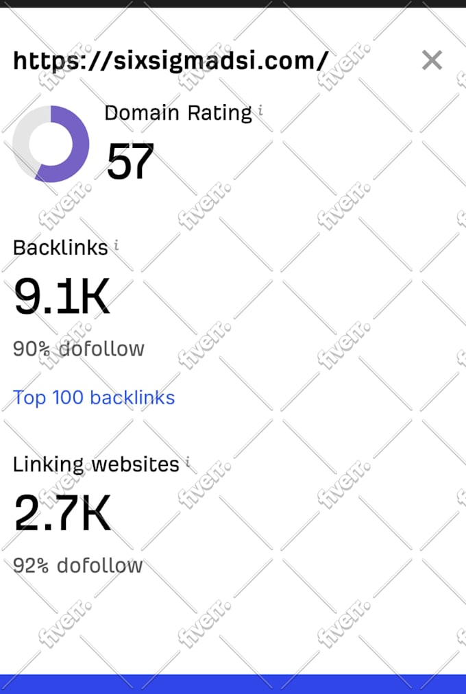 do high quality contextual SEO dofollow backlinks service