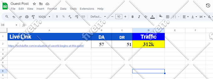 provides high authority da 90 plus contextual SEO dofollow backlinks