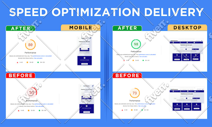 speed up your wordpress website for google page insight