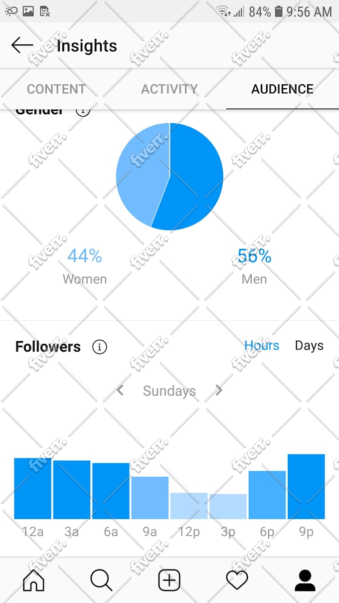 be your instagram social media marketing manager
