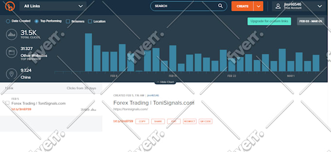 send 30k website traffic from asia