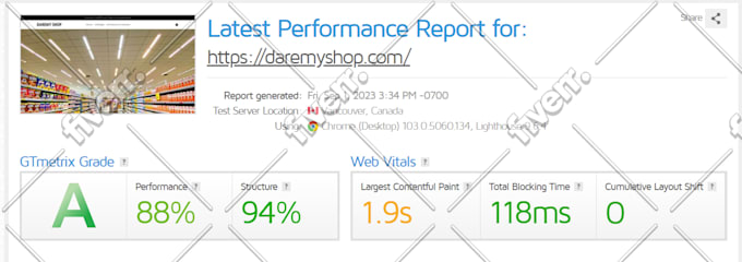 optimize shopify store for sales and conversions