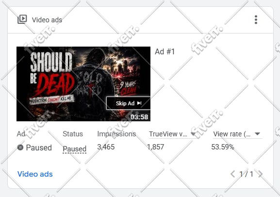 do super fast organic youtube video promotion for channel growth