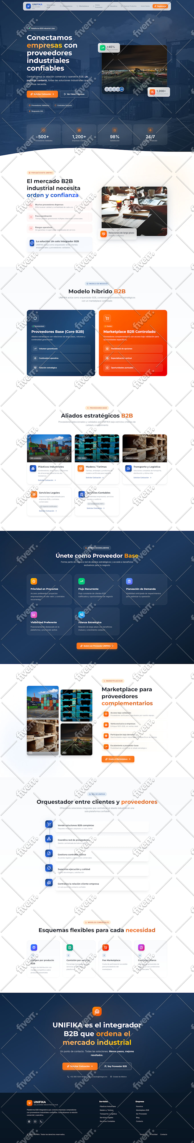 develop a multivendor marketplace like amazon, ebay, etsy