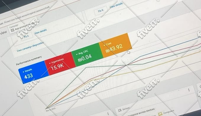 do android app promotion and app installs