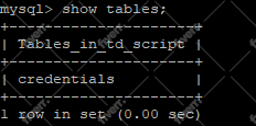 fix error with linux, asterisk, aws, vps,  wordpress, mysql