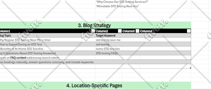 seo keyword research with high search volume, competitor analysis, and best