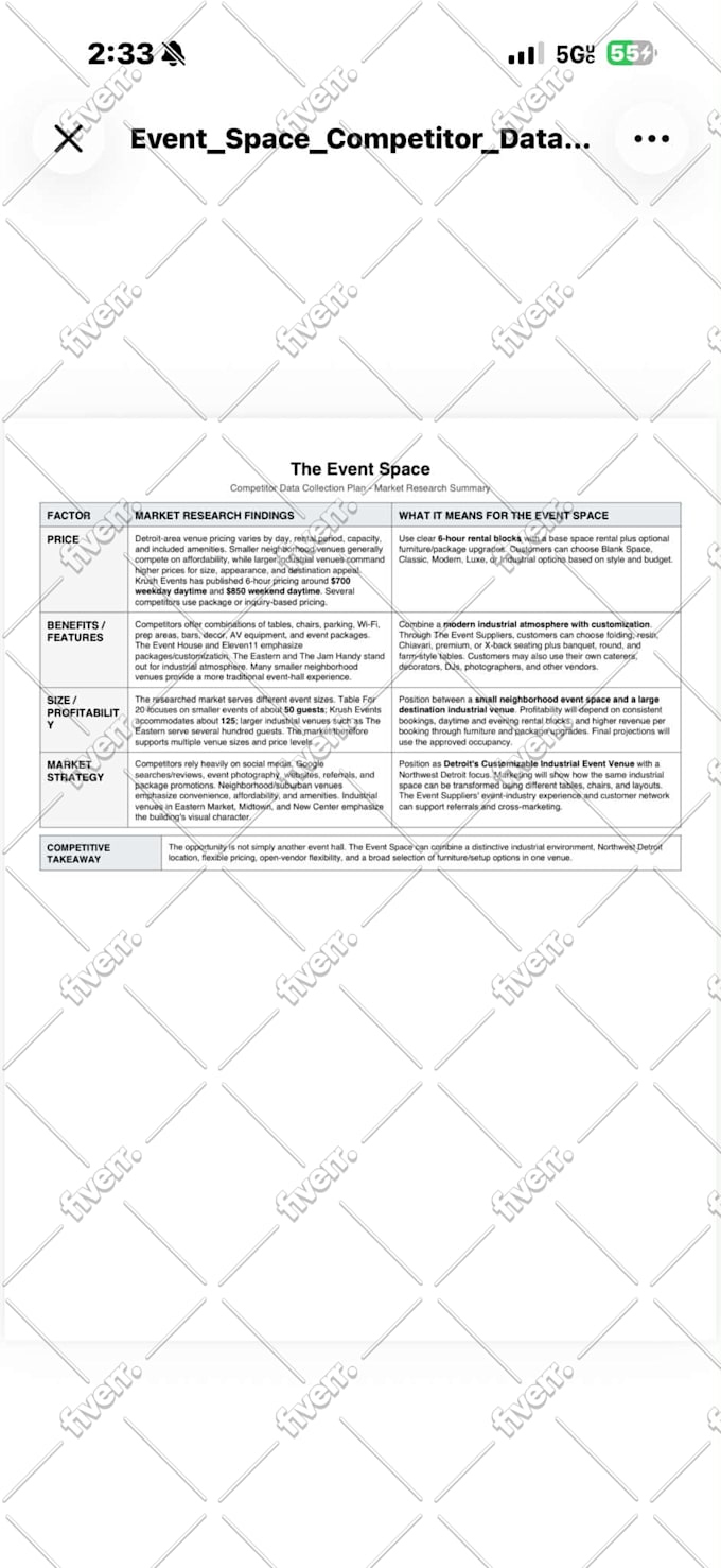 build go high level website, be your gohighlevel sales funnel expert