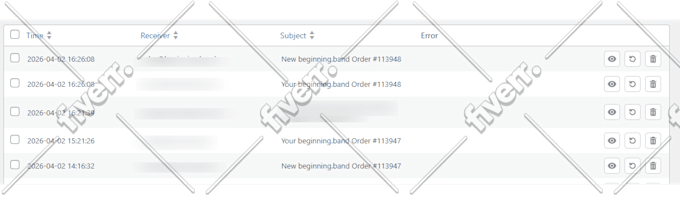 fix or customize easy digital downloads