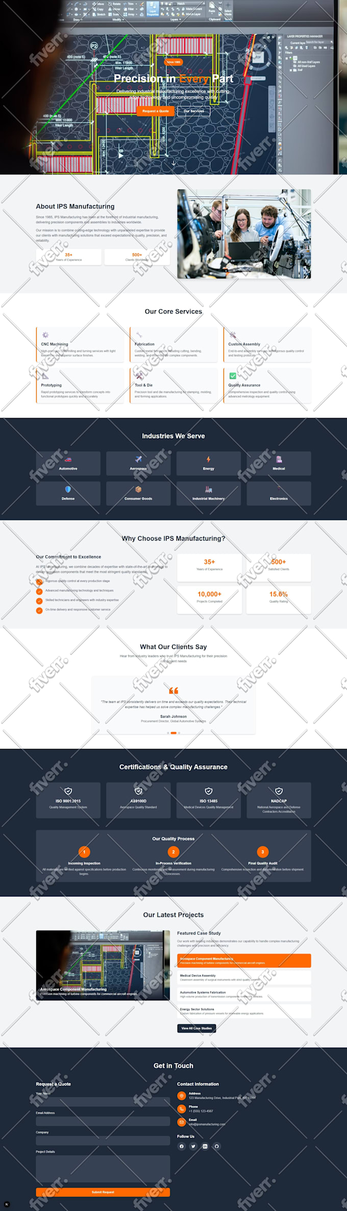 build custom website, website development as full stack web developer