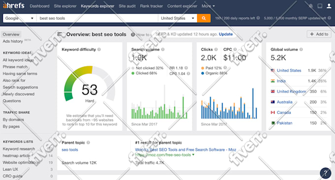 create high da pa UK local citations for improved google rankings