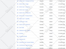set up facebook pixel, conversion API, GTM, analytics4 and server side tracking