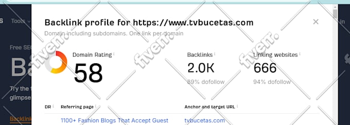 publish beauty blog article on USA sites with guest post backlink for SEO