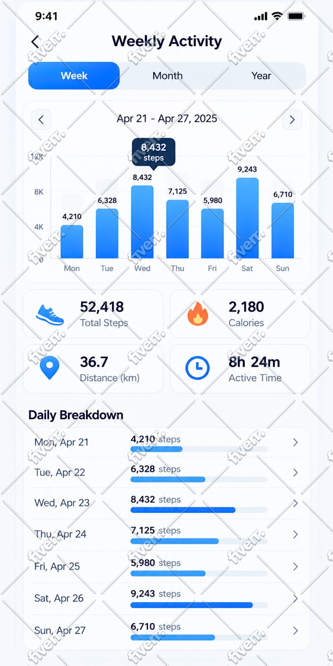 develop ai mobile app, ai integration ios app, android app, mobile app developer