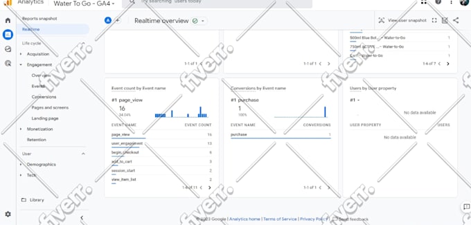 set up goals in google analytics enhanced e commerce events conversion tracking